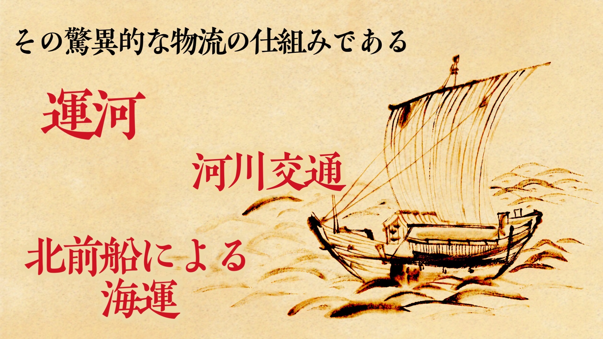 SUPERサイエンス 江戸時代の動力ゼロの驚異の物流 | 齋藤勝裕 |本
